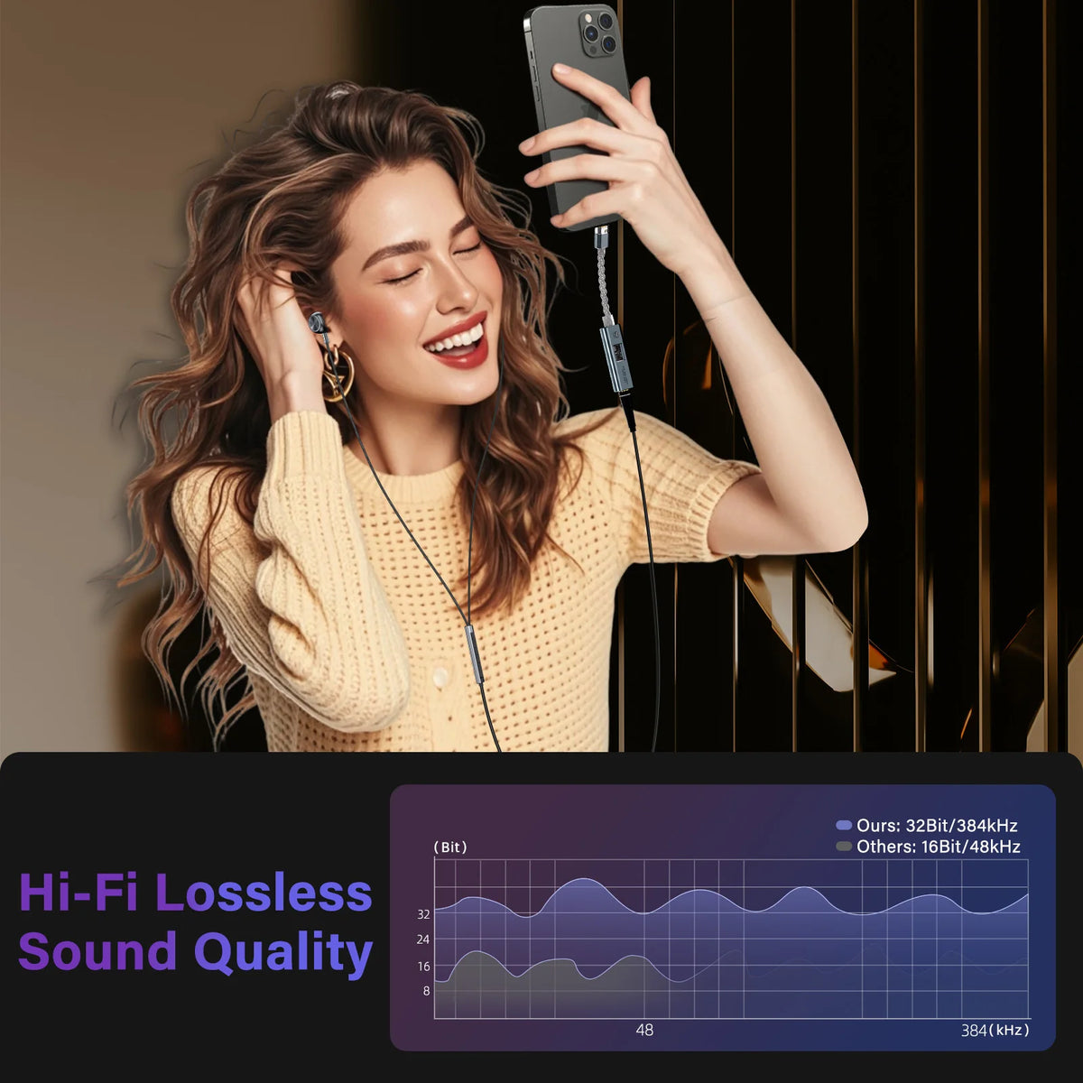 USB C to 3.5 mm Jack Adapter DAC Type-C Audio Amplifier Hi-Fi Stereo Earphone Headphone AUX Converter CX31993 MAX97220 Dual Chip