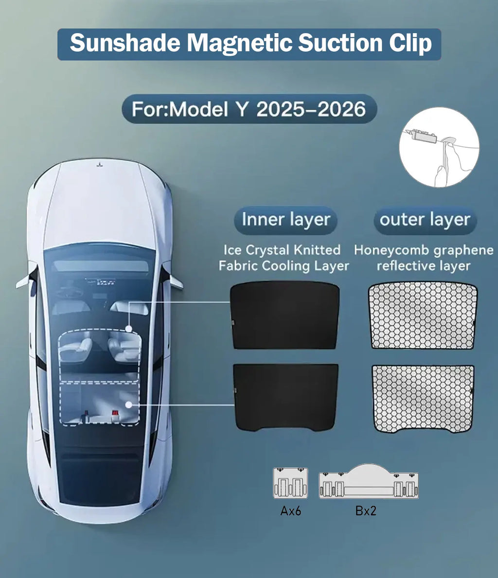 Sunshade Magnetic Suction Clip Sunroof 2026 For Tesla Model 3 Highland Model Y Juniper Heat Insulation Class Roof Sun Shade