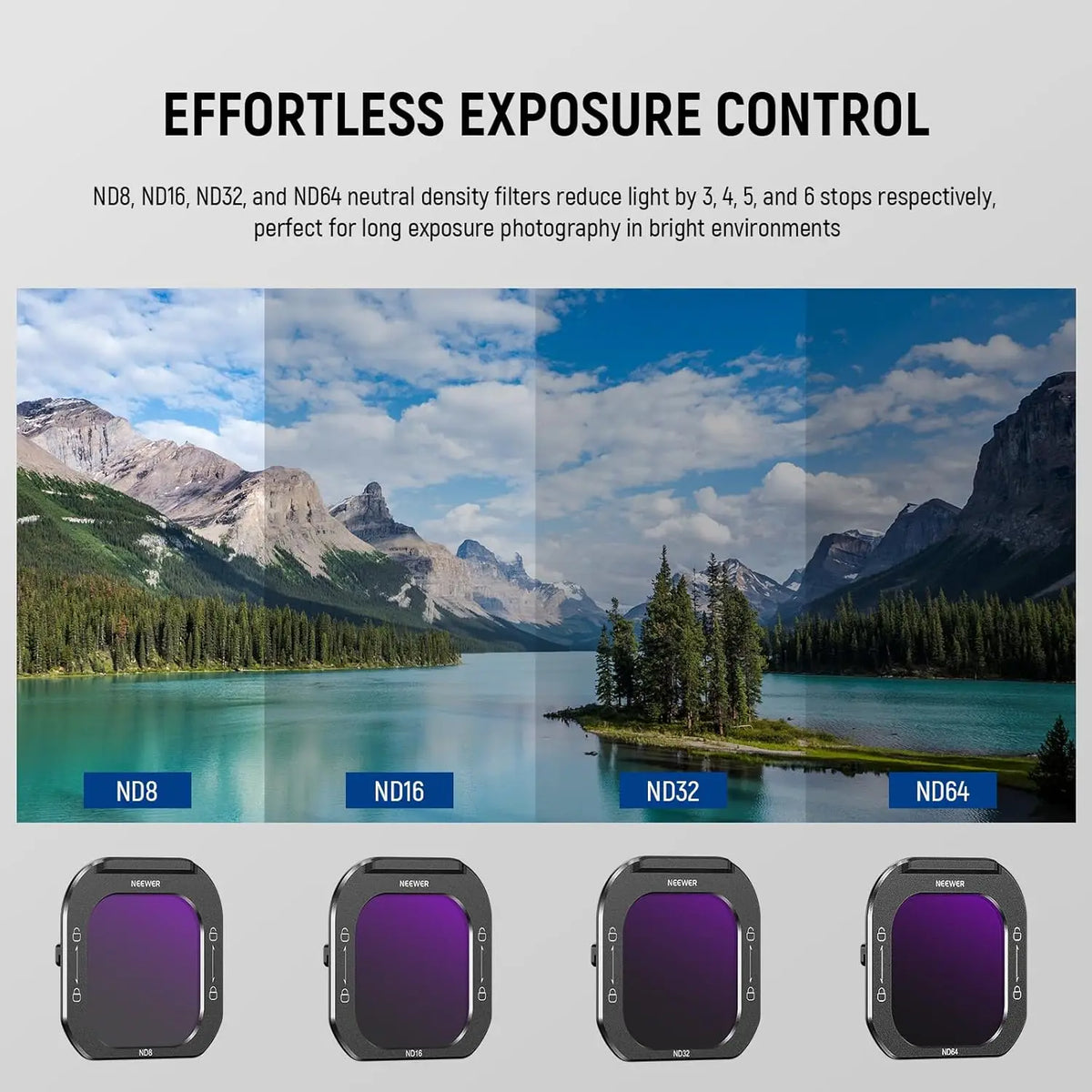 NEEWER 5pcs Phone Lens Filter Kit , Black Mist Diffusion 1/4/ND8/ND16/ND32/ND64 HD Optical Glass For iPhone 16 Pro/Pro Max cage