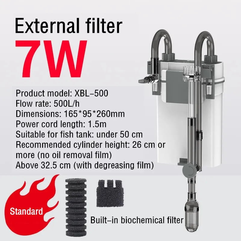 220V SUNSUN Aquarium Fish Tank Waterfall Filter External Water Pump Wall-mounted Circulation Filter Electric Remove Oil Film