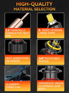 Carlke H1 H7 Led Bulb 360 Canbus Ice H3 H4 H8 H9 H11 D2H Auto Lamp Headlight 8-Sided 9005 Hb3 9006 Hb4 9012 Hir2 Car Fog Lights