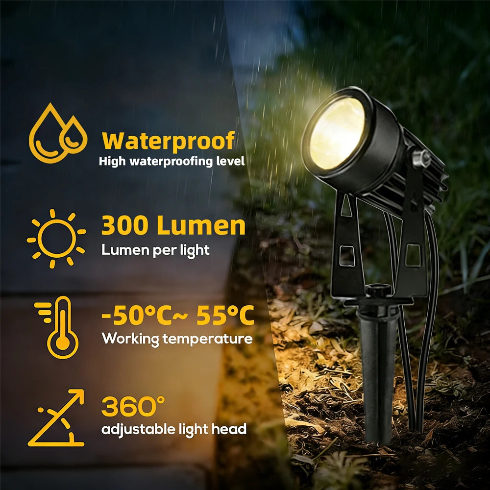 IP65 Waterproof Outdoor LED Landscape Spotlights, RGB Color Changing Remote, Aluminum, EU/US Plug
