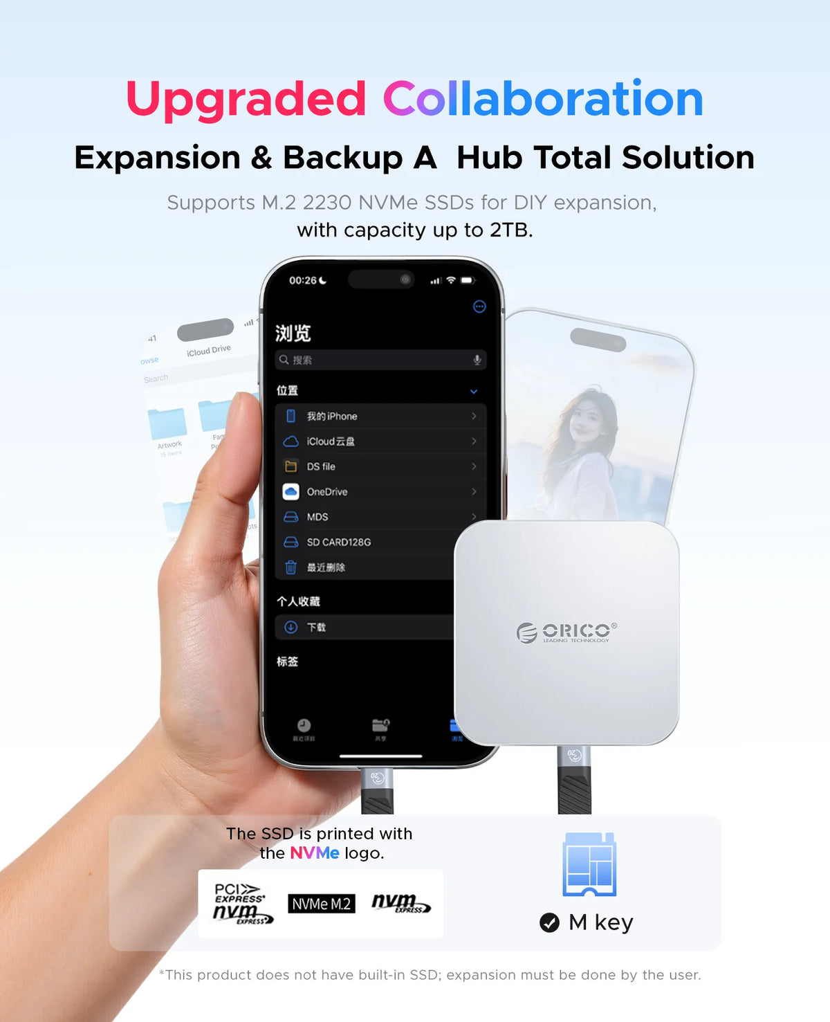 ORICO Magnetic M.2 2230 NVMe SSD Enclosure USB-C 10Gbps, HDMI 4K60, SD/TF, 100W PD
