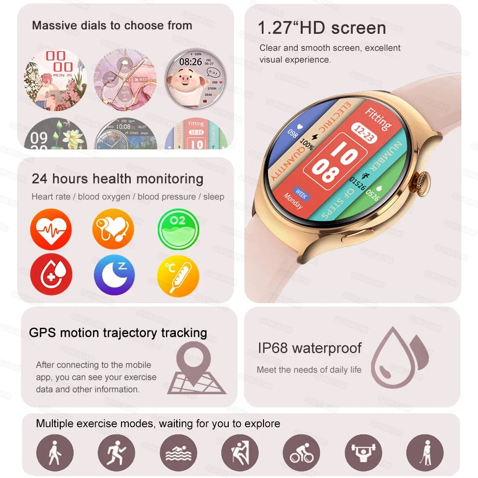 2026New GPS NFC Bluetooth Call Smartwatch Women Watch 4 mini Sport Track Heart Rate Pressure Monitoring Health Smartwatch Ladies