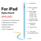For Apple Pencil Stylus For iPad A16 Air 11 5 4 Pro 11th 13 12.9 M4 M3 M2 Pens 10 9 10th 9th Generation Mini 7 6 2025 Touch Pen