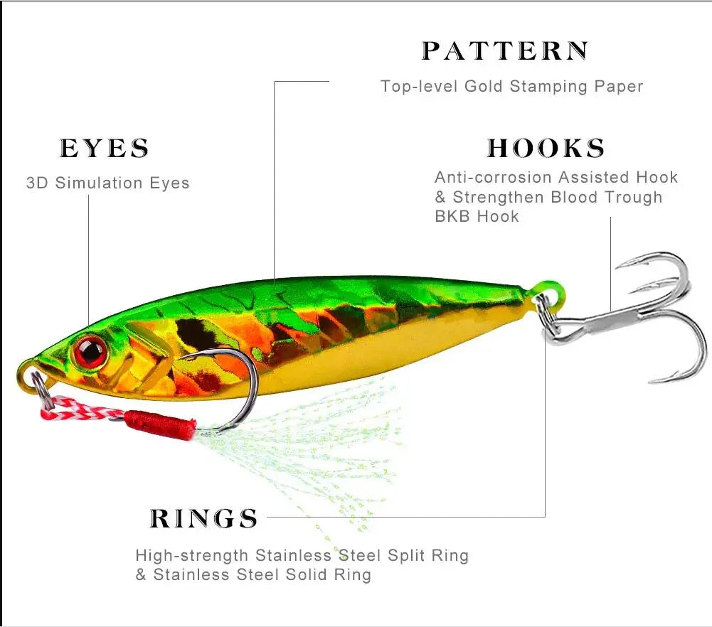 14Pcs Metal Jig VIB Fishing Lure 14G 21G 30G Sinking Lures Sea Jigs Spoon Winter Fishing Good For Fishing Jigging Hard Ice Bait