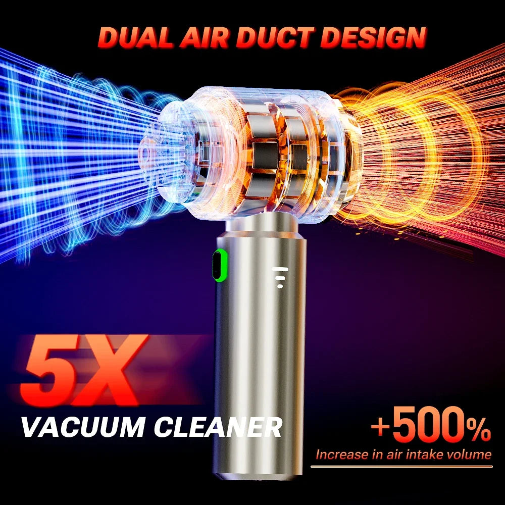 SZUK 985000Pa Car Vacuum Cleaner Portable Handheld Car Cleaner Strong Suction Cleaning Machine Mini Wireless Hand Vacuum Cleaner