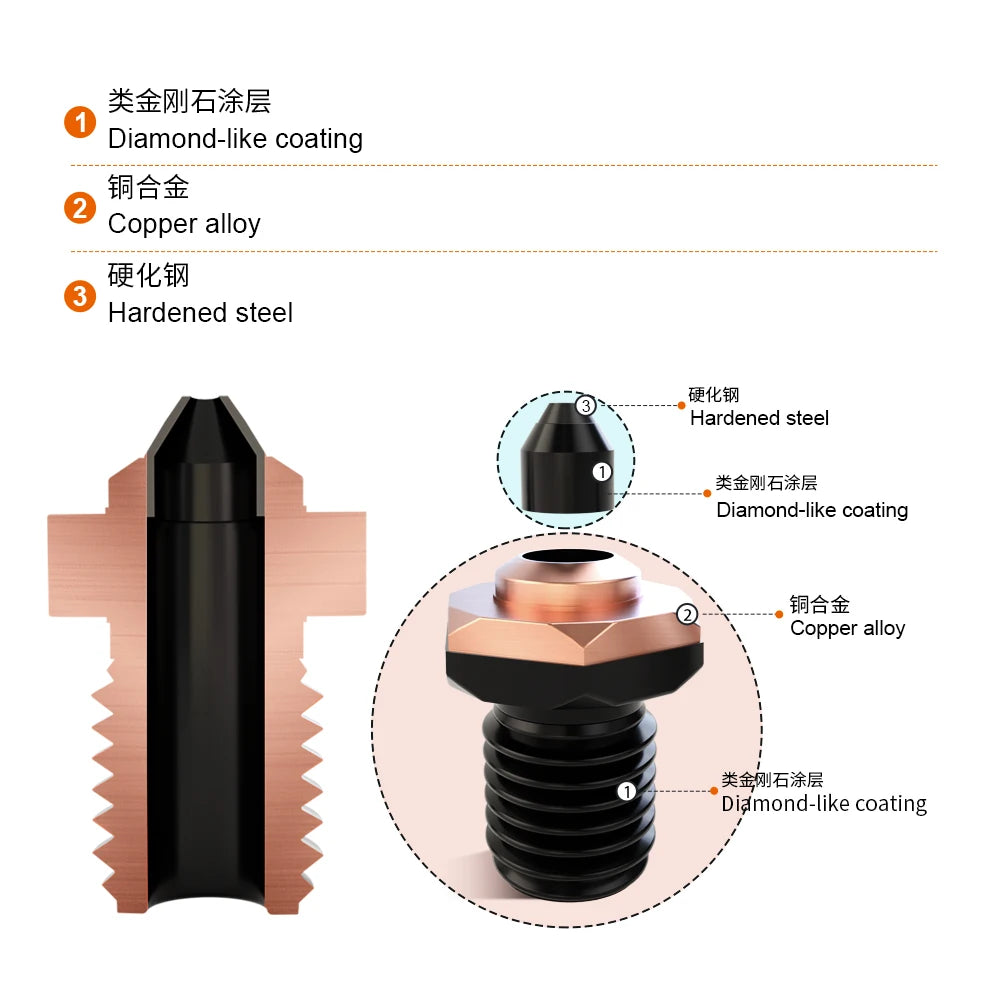 Trianglelab NCB™ Nozzle V6 VOLCANO MK8 DLC Bimetal Hardened Steel Copper Alloy Diamond-like coating  Wear Resistant for voron3D