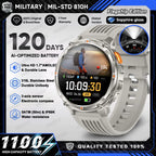 2026 New 1100mAh Large battery Smart Watch 1.7" AMOLED Full Touch Screen 5ATM Waterproof GPS Compass Sports Run Ride Smart Watch