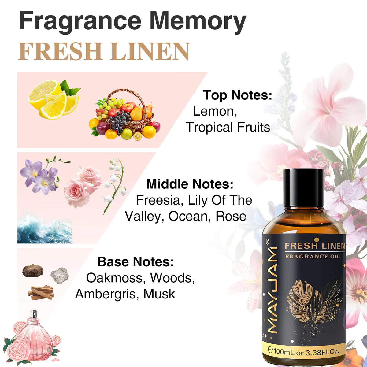 MAYJAM Aromatherapy Essential Oil Coconut & Vanilla White Musk Bubble Gum Sea Breeze Fragrance for Reed Diffuser Air Freshener