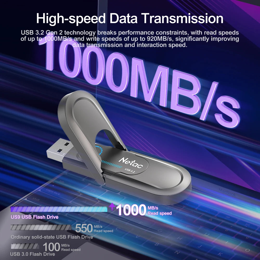 Netac US9 Pendrive 256G 512G 1TB Solid State USB High Speed 1000MB/s USB 3.2 Gen 2 Flash Drives Type-C&Type-A Free Shpping