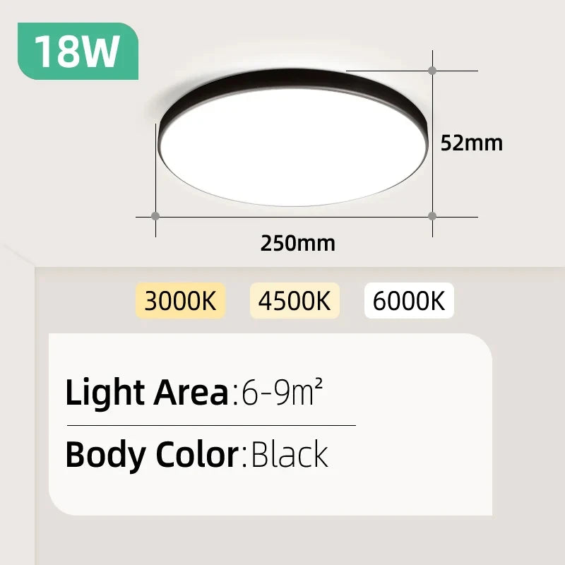 Black 18W 220V / 1PC / Cold White