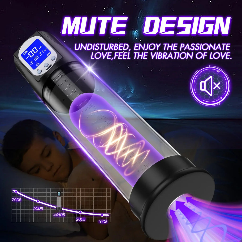 Electric Vacuum Penis Pump Men's Sex Toy Penis Extender 4 Sucking Modes LED Display Rechargeable Cock Training Penis Extension