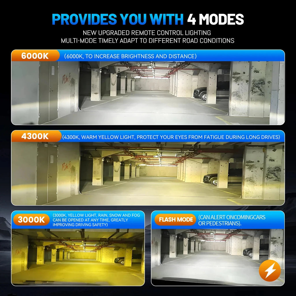 9600W H7 H11 LED Headlights Canbus H1 H4 9005 HB3 9006 HB4 6000K 4300K 3000K Three Color Remote Control Car LED Bulb Strobe Lamp