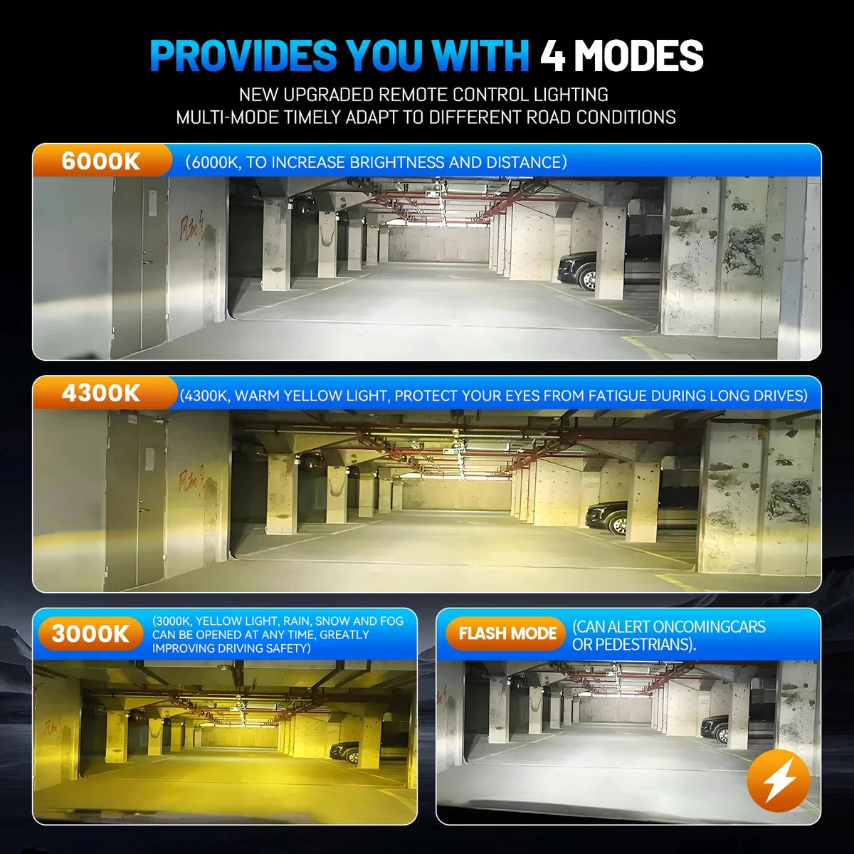 9600W H7 H11 LED Headlights Canbus H1 H4 9005 HB3 9006 HB4 6000K 4300K 3000K Three Color Remote Control Car LED Bulb Strobe Lamp