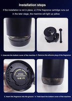 Refill Fragrance for Car Air Freshener Diffuser Accessory Dedicated Supplement Liquid Essential Oil Perfume Specified