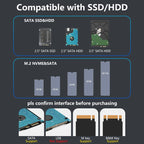 Blueendless M.2 NVMe/SATA & 2.5/3.5in SATA SSD/HDD Docking Station with USB 3.2 Hub, HD01SN