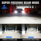 XSTORM LED headlight bulb kit with Canbus, choose socket H1/H3/H4/H7/H8/H11/9005/9006/9012