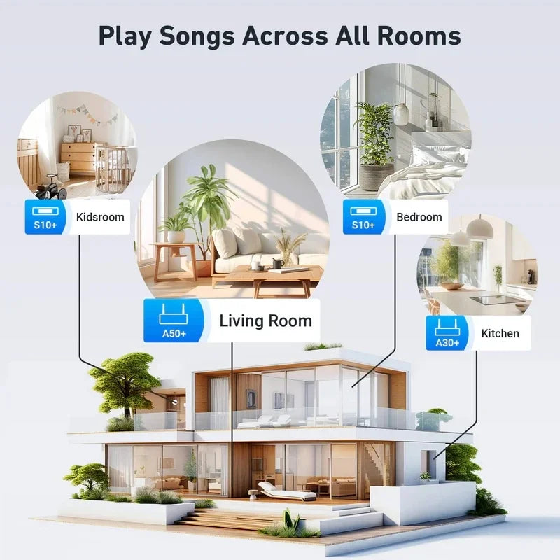 Arylic S10+ Wireless Music Streamer Bluetooth Audio Receiver 3.5mm AUX Multiroom