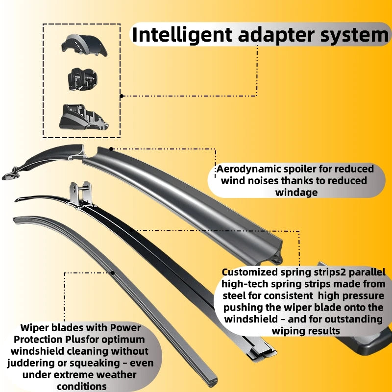 For TESLA Model 3 Model S Model Y Roadster Front Wiper Blades 2012-2024 Windscreen Windshield Window Accessories 2021 2022 2023