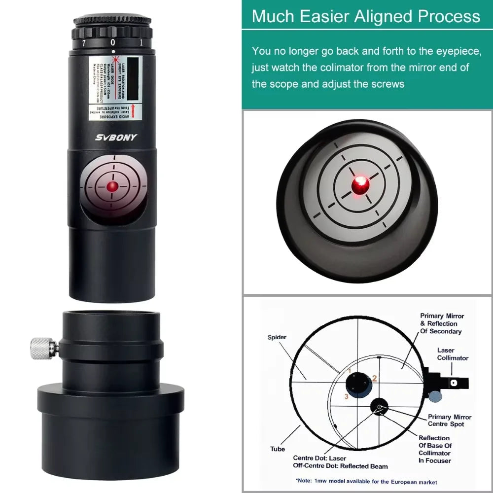 SVBONY 1.25" Telescope Collimator 2" Adapter Newtonian Reflector Telescope for Astrophotography 7 Brightness Level