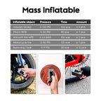 Aluminum Alloy 150 PSI Electric Pump Portable Bike Air Rechargeable Tire Inflator Schrader Presta Valve Silver CYCLAMI A3 MAX