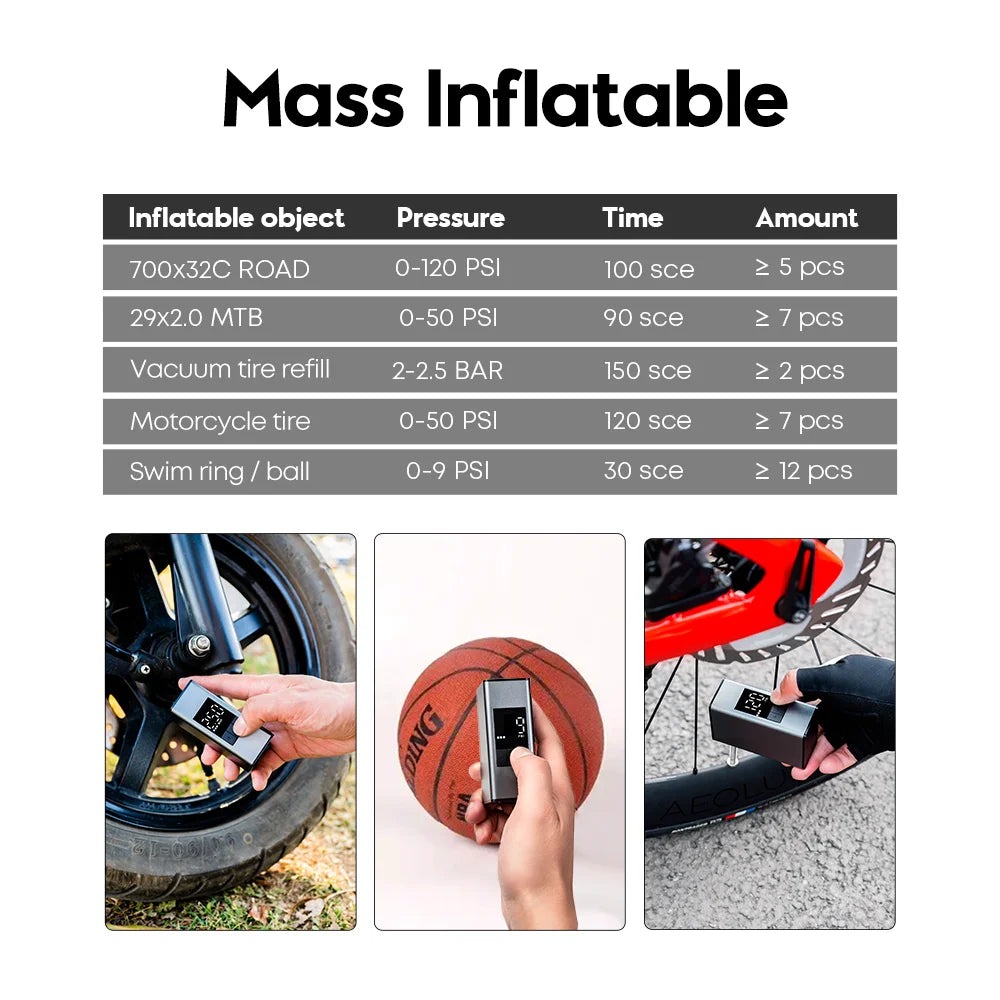Aluminum Alloy 150 PSI Electric Pump Portable Bike Air Rechargeable Tire Inflator Schrader Presta Valve Silver CYCLAMI A3 MAX