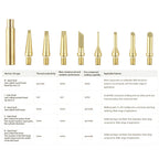 Toaiot Heat Insert Nut Iron Tip Brass Hot Melt Heat Set Insert Tool Soldering Iron Tip 3D Printing Finishing Tool Trimming Heads