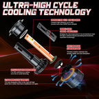 Dualvision 2PCS Car Lights H7 H4 H1 H8 H9 H11 9006 9005 9012 Super Bright LED Headlights High Low Beam Fog Light 6000K White 12V