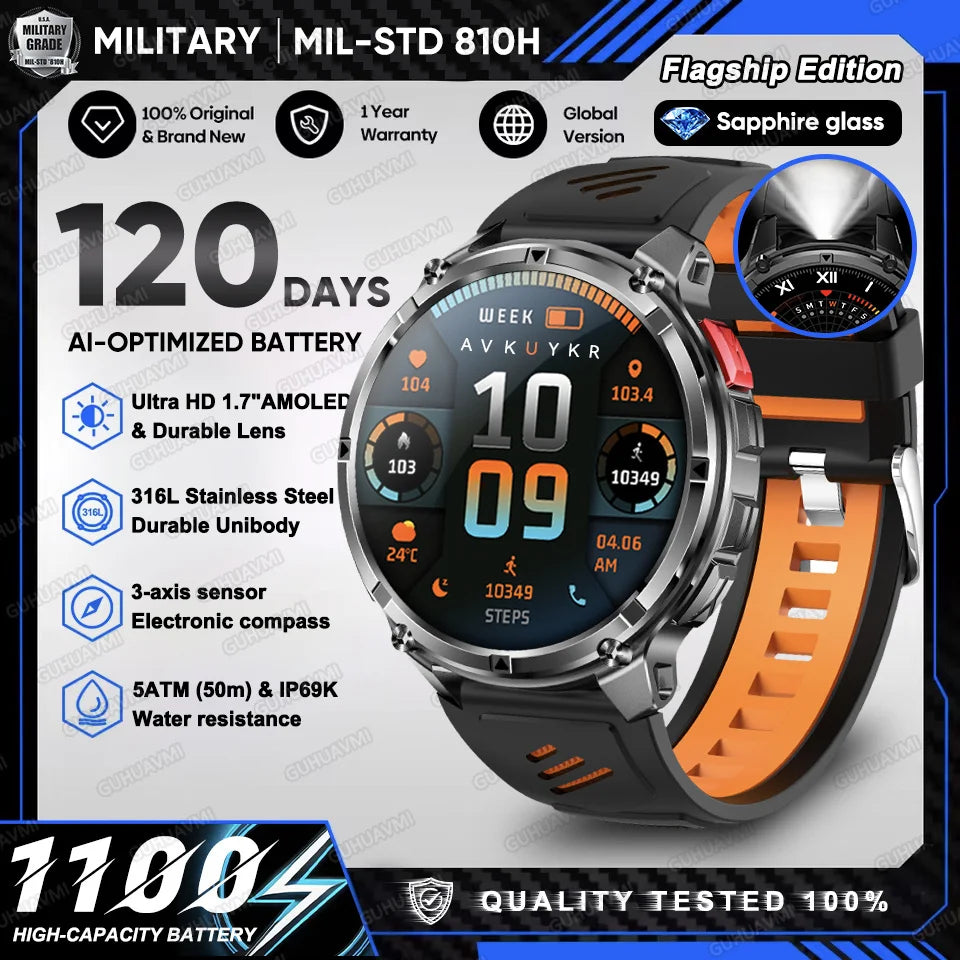 2026 New 1100mAh Large battery Smart Watch 1.7" AMOLED Full Touch Screen 5ATM Waterproof GPS Compass Sports Run Ride Smart Watch