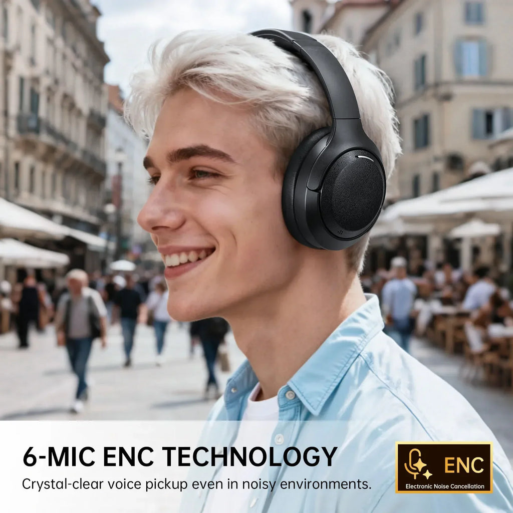 Oneodio EKSA P300 ANC Wireless Headphones Bluetooth 5.4 Active Noise Canceling Over Ear Hi-Res HiFi Headset With AI ENC Mic 100H