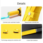 Super Strong Windproof Automatic Umbrella for Men and Women, 72 Bone, Large Rainproof, Sun UV Protection, Folding Rain Umbrellas