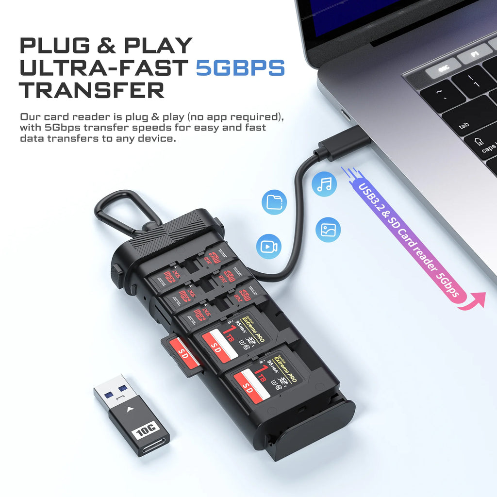 Freewell Portable Duo Reader Ultimate SD TF and Micro SD Card Reader & Holder for Professional Photographers and Videographers