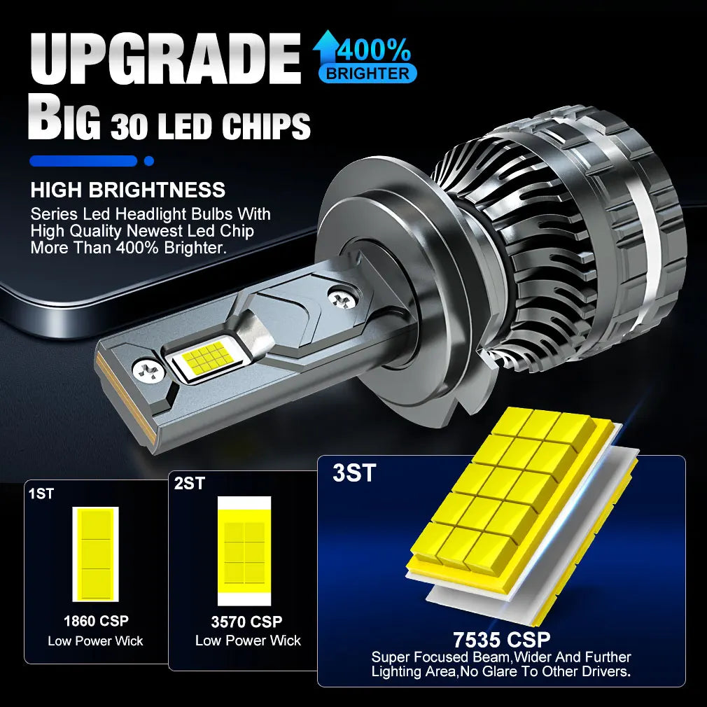 XSTORM LED headlight bulb kit with Canbus, choose socket H1/H3/H4/H7/H8/H11/9005/9006/9012