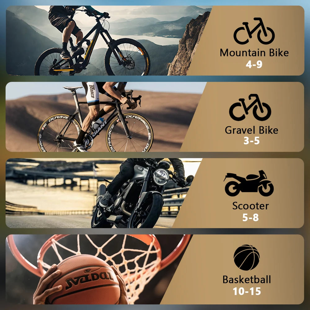 BSCOBBER Mini Air Compressor Cycling Pump for Mountain Bike Tires Portable Bike Tire Inflator with Digital Gauge 150PSI Gravel