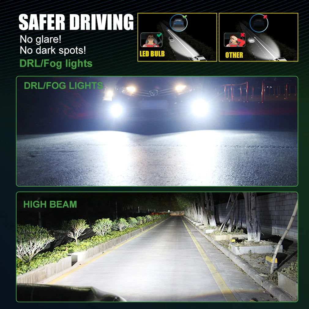 Turbo H15 Canbus Led Bulbs for Volkswagen Golf 7 High Beam Headlights DRL Daytime Running Lights White 6500K 30000LM