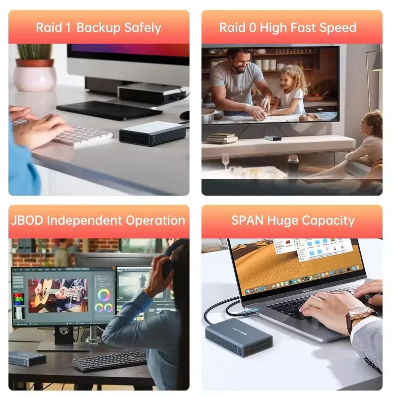 ACASIS 2-Bay RAID External HDD Enclosure - USB 3.0 Dual Hard Drive Dock for 2.5" SATA SSD/HDD, Support RAID/JBOD  & Tool-Free