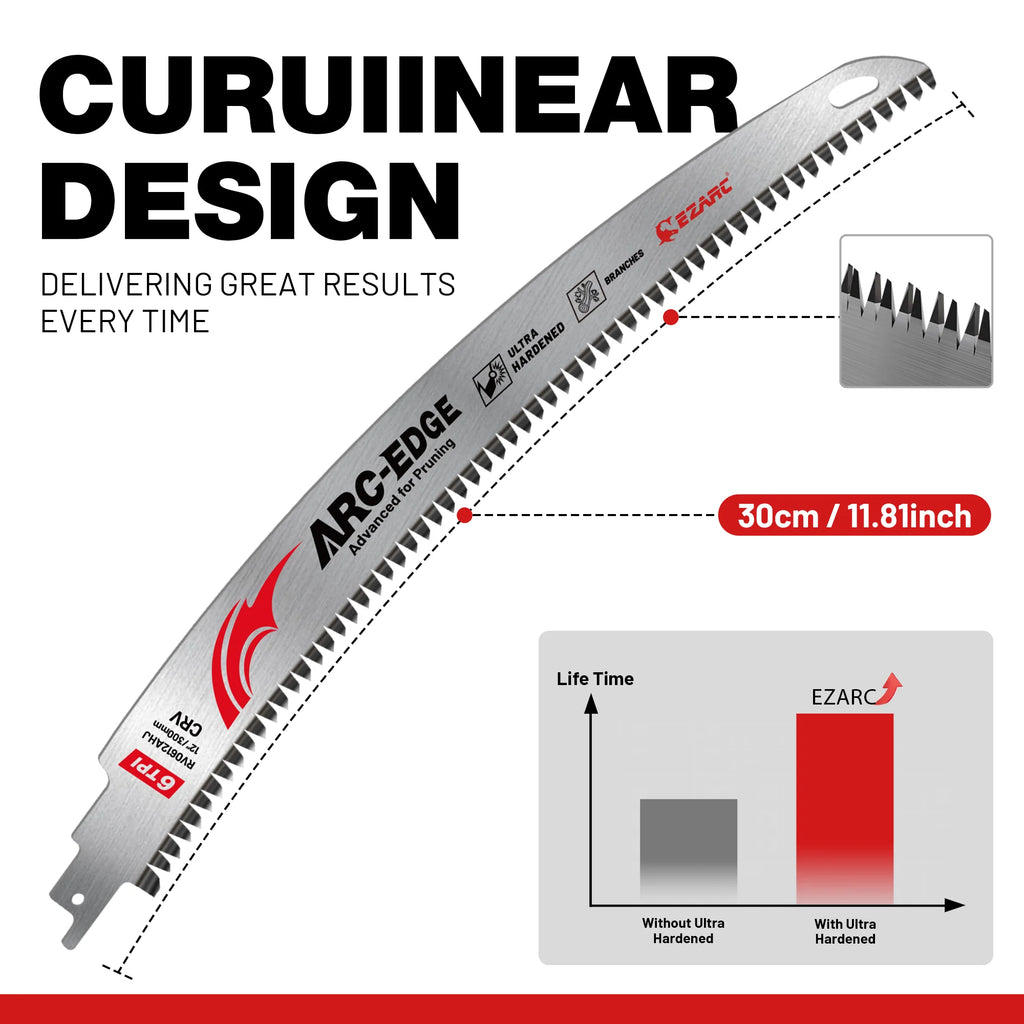EZARC 12 Inch Wood Pruning Reciprocating Saw Blades, 300mm Japanese Teeth Saw Blades 6TPI Arc Edge for Tree Trimming