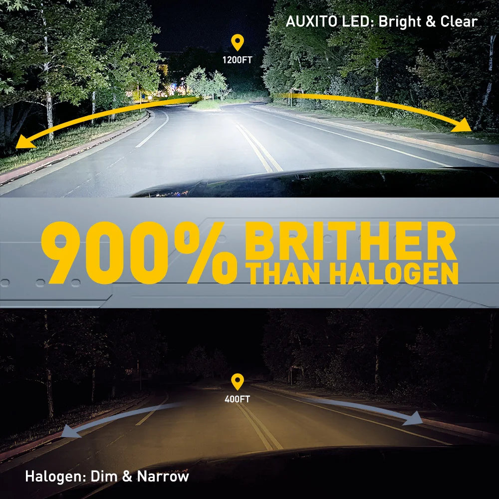 AUXITO 2Pcs Turbo H4 9003 HB2 Car LED Headlight Bulbs CANBUS 6500K 80W High Power H4 LED High Low Beam With Dual Fan 25000LM 12V
