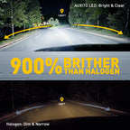 AUXITO 2Pcs Turbo H4 9003 HB2 Car LED Headlight Bulbs CANBUS 6500K 80W High Power H4 LED High Low Beam With Dual Fan 25000LM 12V
