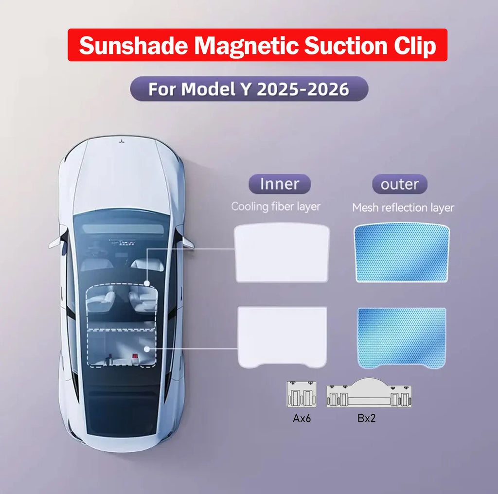 Sunshade Magnetic Suction Clip Sunroof 2026 For Tesla Model 3 Highland Model Y Juniper Heat Insulation Class Roof Sun Shade