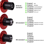 ZTTO Mountain Bike Hub 32 Holes 6 Pawls Disc Brake Bearing 10 11 12 Speed XD Thru Axle Quick Release Bicycle Wheel 142 135mm