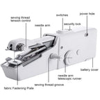 Portable Manual Sewing Machine Handheld Rope-free Electric Quick Build DIY Apparel Supplies Arts Crafts Home Garden Embroidery