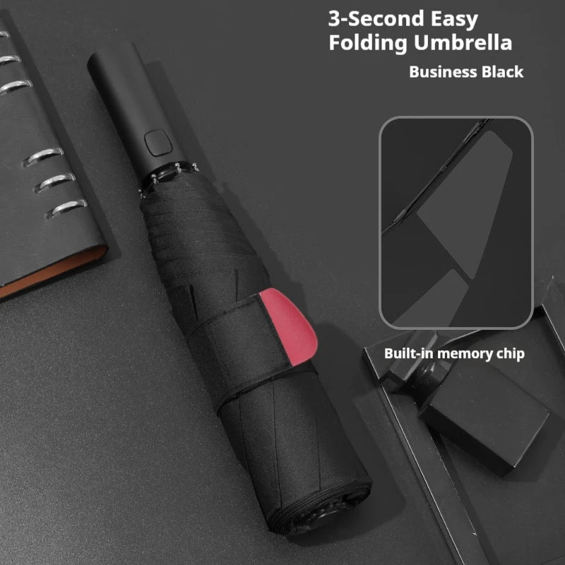 Non-Folding Automatic Opening and Closing Sunshade, Sun Protection, UV Protection Memory Patch Umbrella