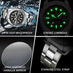 POEDAGAR Top Luxury Man Watch Waterproof Luminous Date Men Watch Stainless Steel Male Clock Sport Fashion Men's Quartz Watches