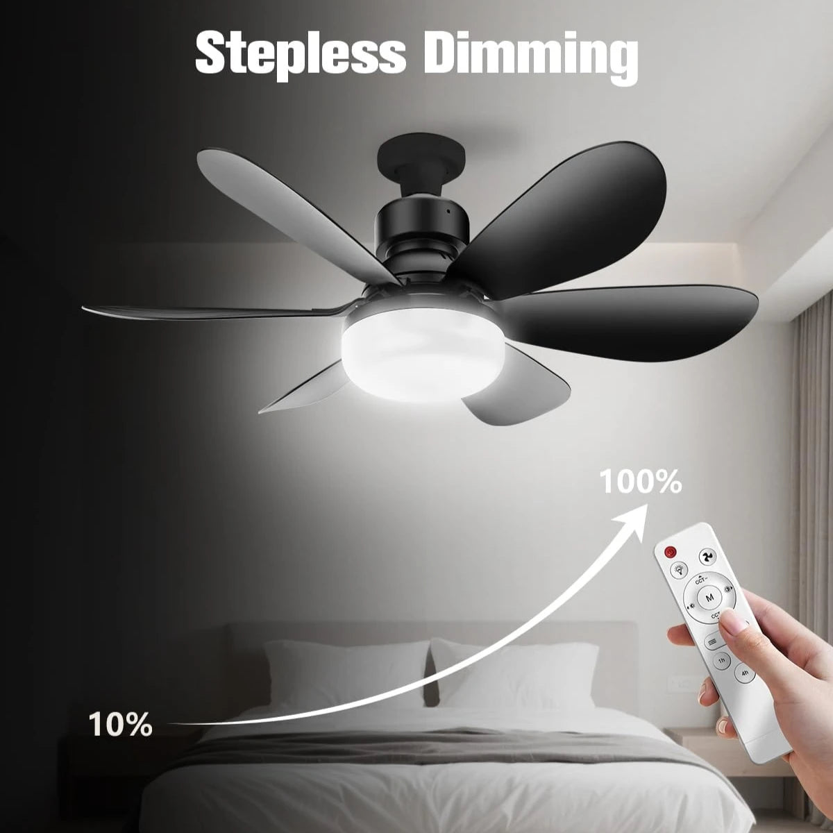 E27 Base LED Ceiling Fan Light with Remote Control 85V-265V Voltage 3 Color Lights Dimmable Lamp for Living Room Home Decor
