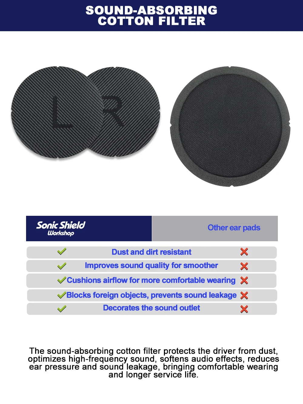 Ear Pads For FiiO HS-FT1A/B/C FT1 FT1 Pro JT7 Sheepskin earmuffs Perforated Sheepskin dermis headphones Memory Covers Sponge