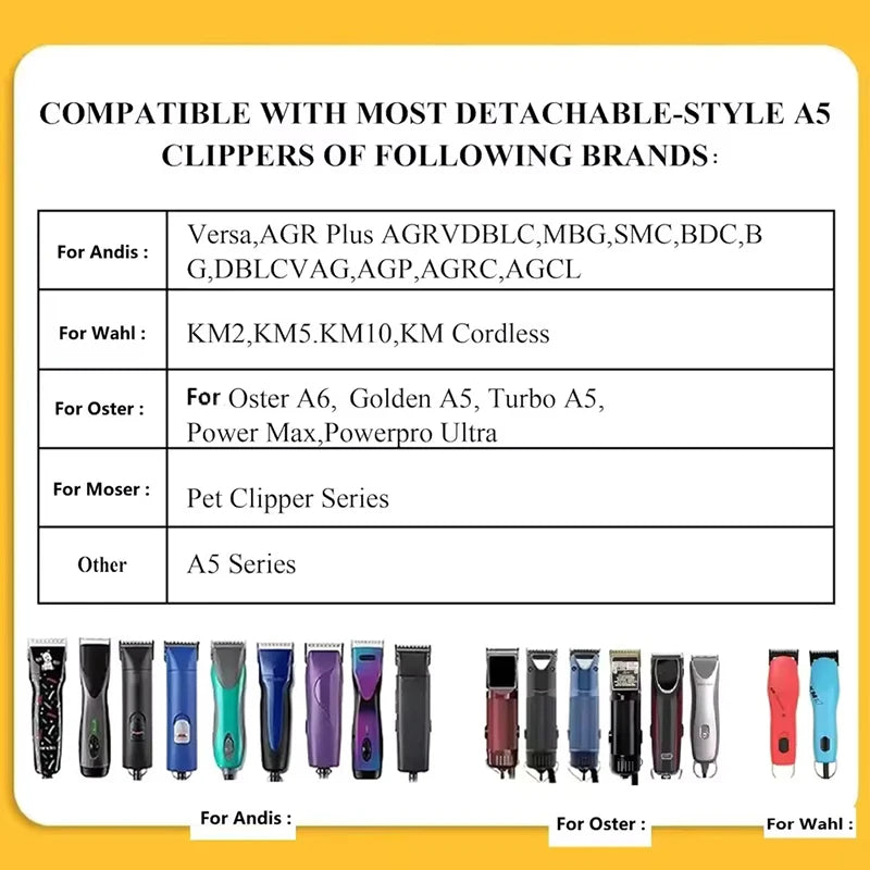 Replacement Detachable Ceramic Blade Fit For Most Andis,Oster A5,Wahl KM Series Animals Clippers Pet Dog Cat Grooming Trimmer