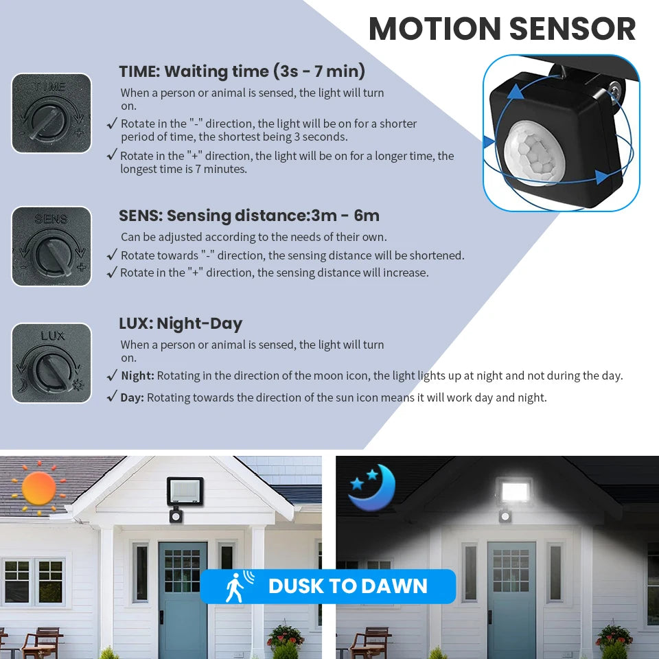 LED Floodlight Motion Sensor AC220V AC110V 10W-300W Waterproof Outdoor Projector Exterior Spotlight Outdoor lamp  Wall Reflector