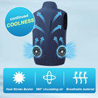Lightweight Outdoor Work Cooling Vest - Men's 3-Speed 9-Blade Fan System for Camping, Fishing, Construction & Heat Relief